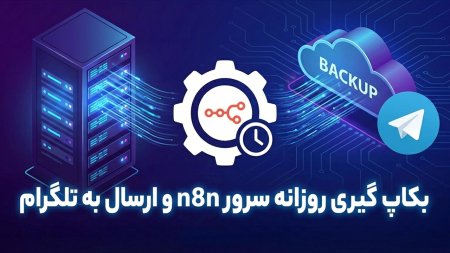 بکاپ خودکار روزانه از سرور n8n + دانلود ورکفلو