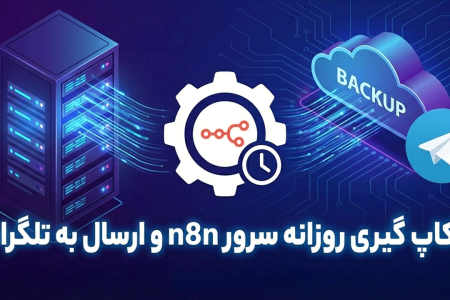 بکاپ خودکار روزانه از سرور n8n + دانلود ورکفلو نحوه بکاپ گرفتن خودکار روزانه از تمام سرور n8n و ارسال به تلگرام | آکادمی سات